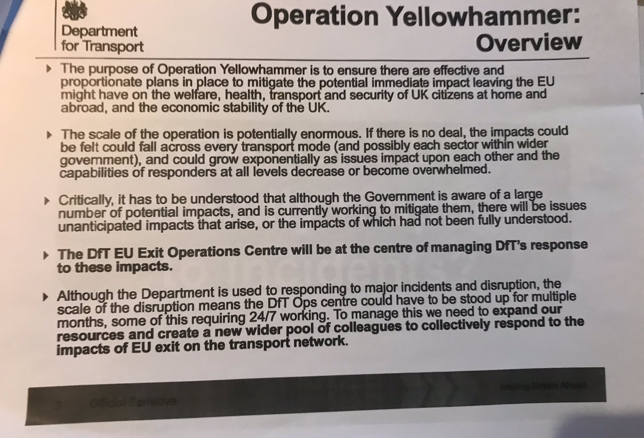 Operation Yellowhammer Slide